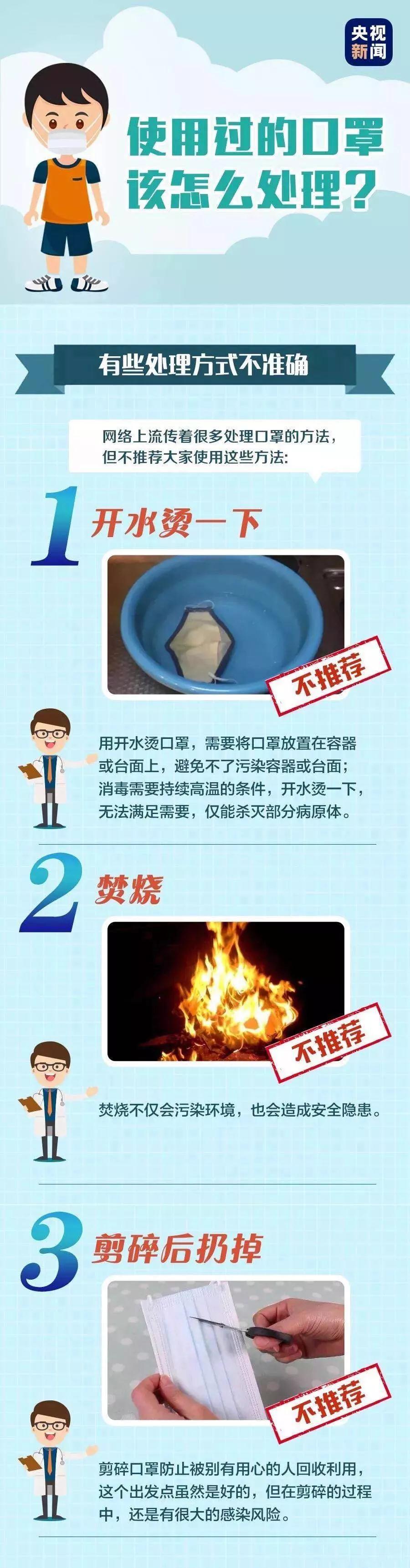 開水燙、焚燒使用過的口罩是否合理？科普來了！
