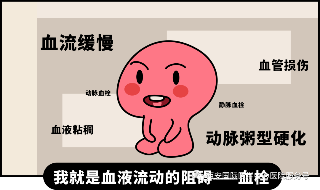 世界血栓日｜打麻將、坐月子、玩手游居然都被這個“沉默殺手”盯上