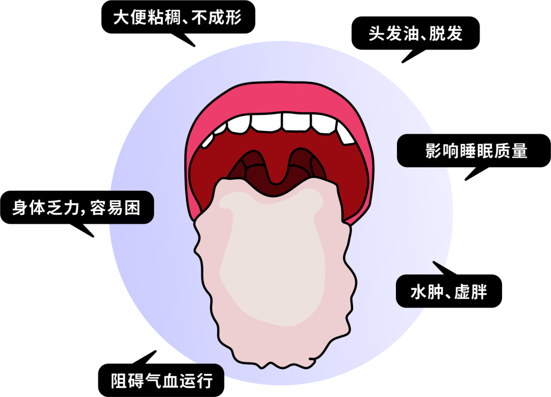 【科普】世界傳統(tǒng)醫(yī)藥日｜秋季祛濕，聽(tīng)聽(tīng)中醫(yī)怎么說(shuō)