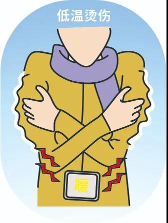 又到低溫燙傷高發(fā)季，這些御寒神器究竟該怎么用？