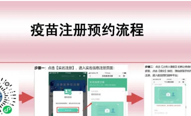 新冠疫苗如何預(yù)約、接種？詳細(xì)流程看這里！